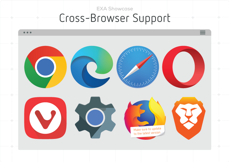 EXA Showcase - Cross-Browser Support
