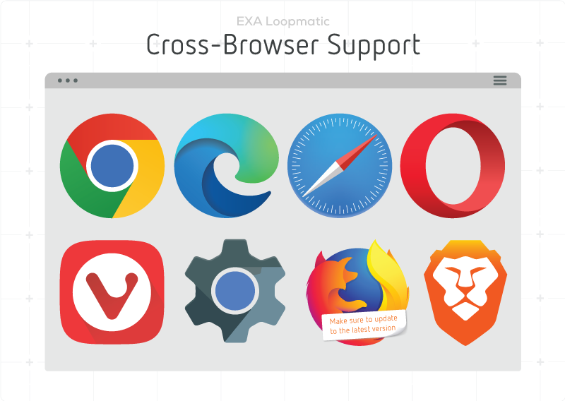 EXA Loopmatic - Cross-Browser Support